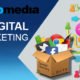 Digital Marketing useful for Business Success