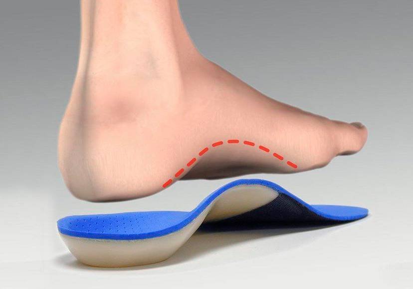 Best Foot Supports
